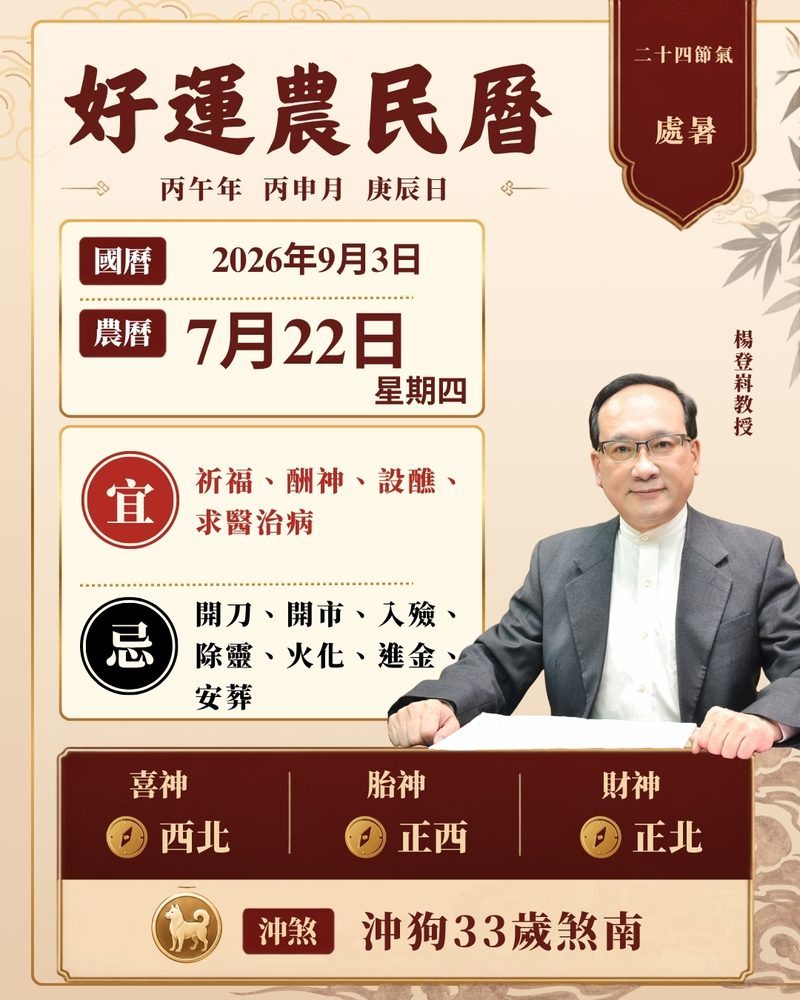 好運農民曆