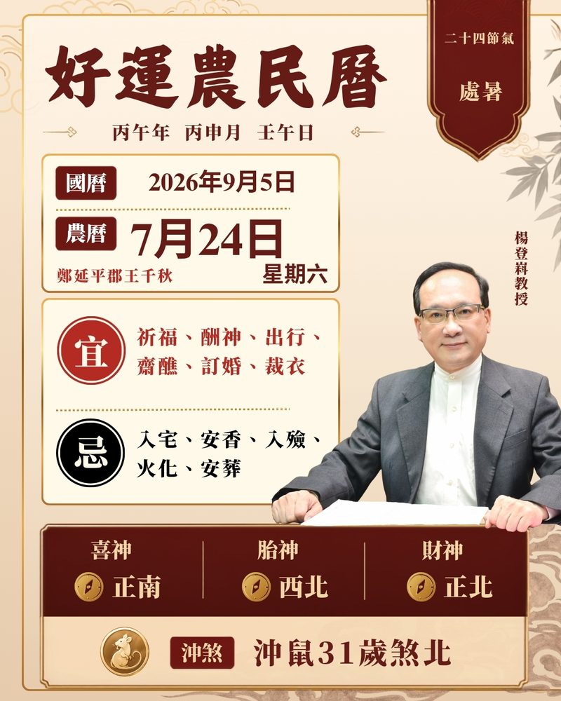 好運農民曆