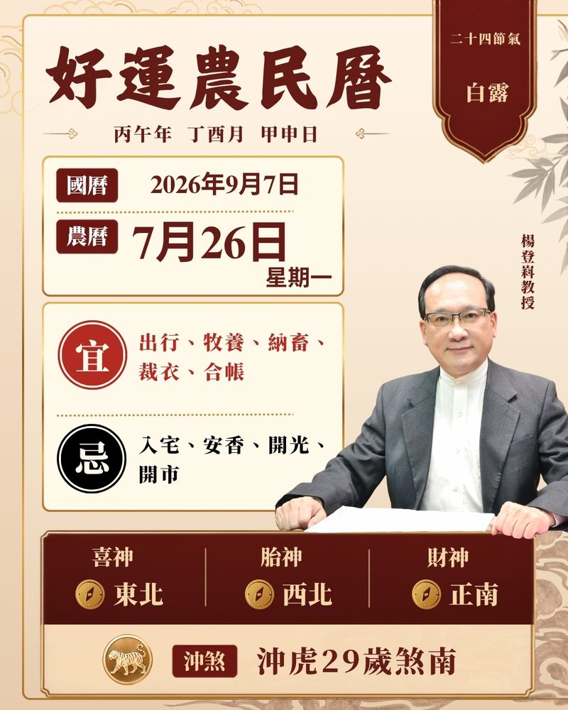 好運農民曆
