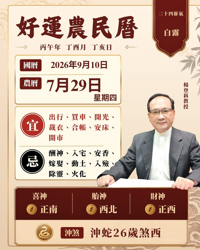好運農民曆