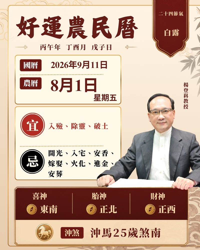 好運農民曆