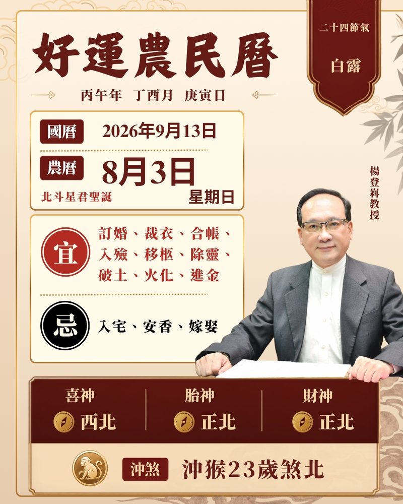 好運農民曆