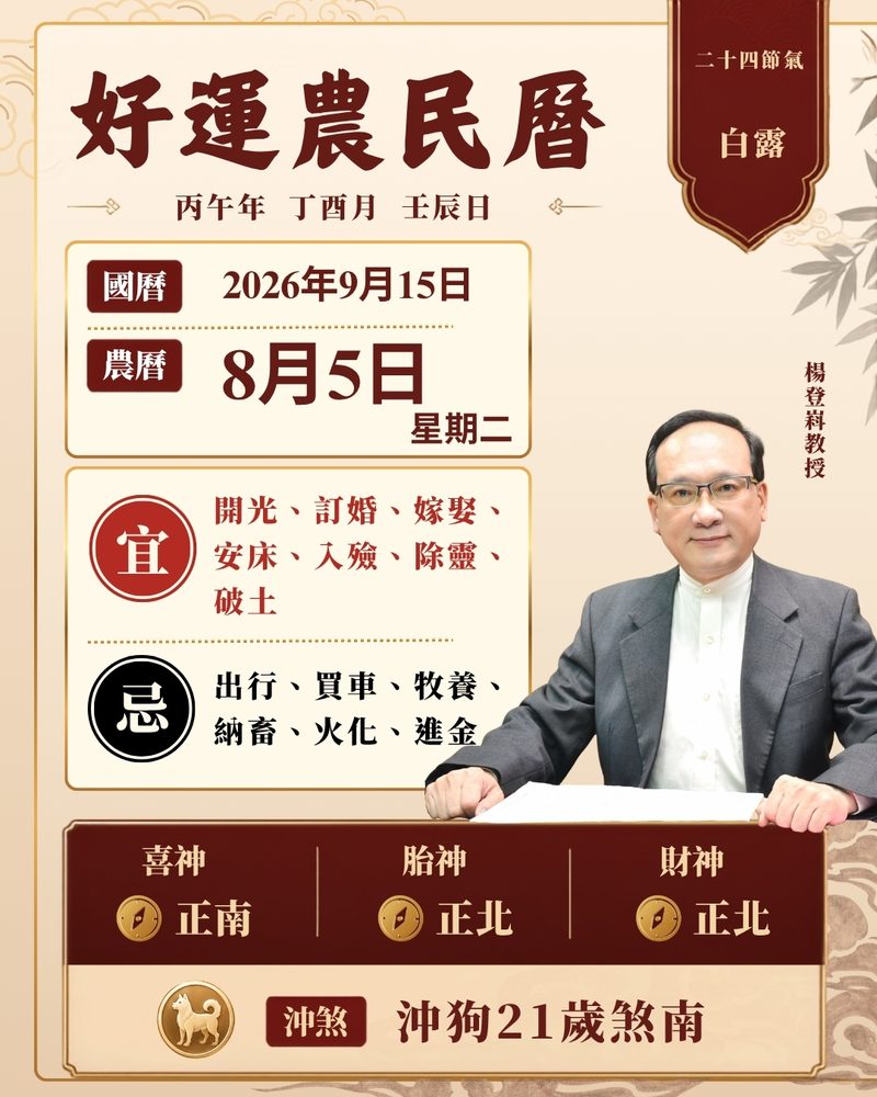 好運農民曆