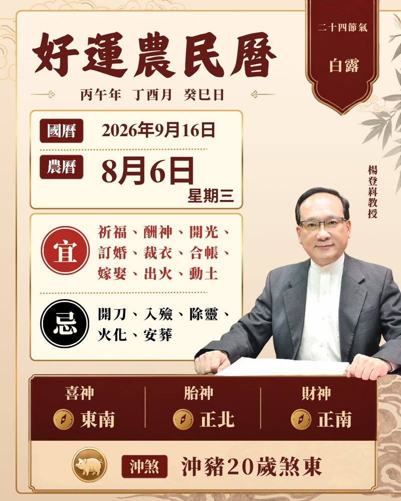 好運農民曆