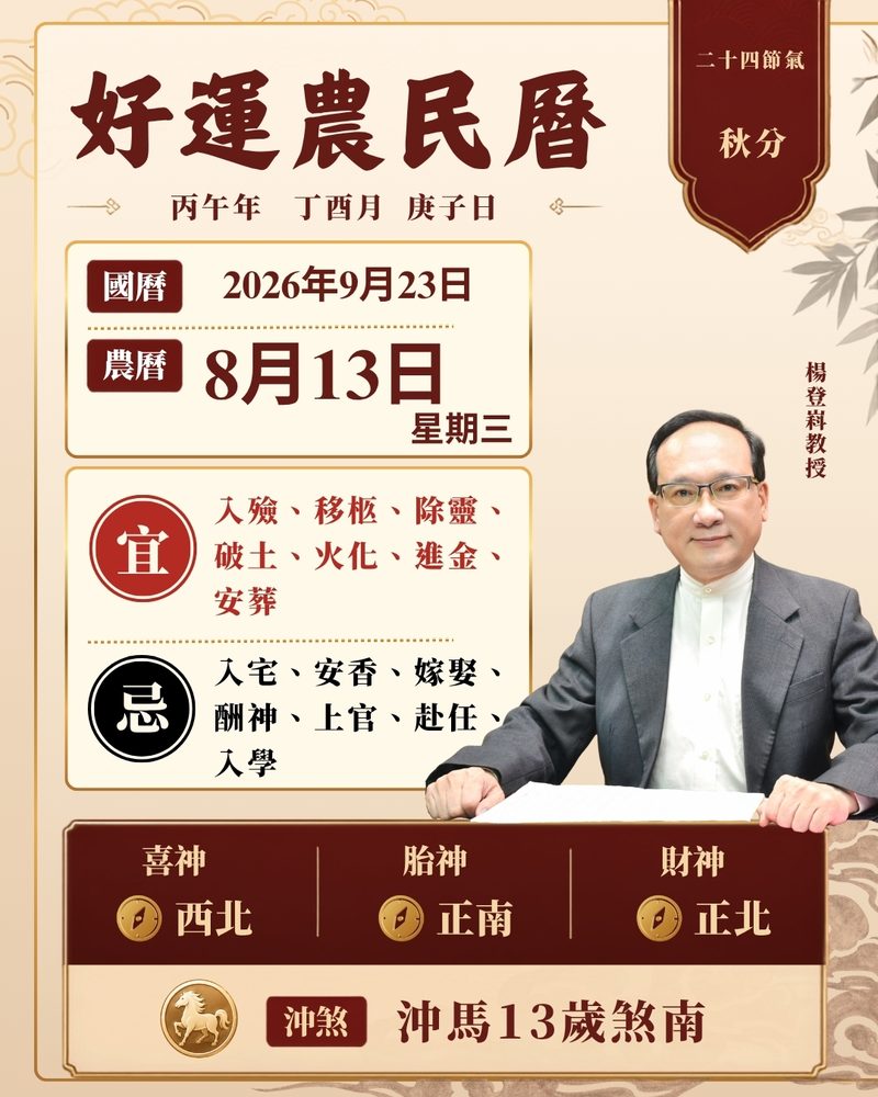 好運農民曆