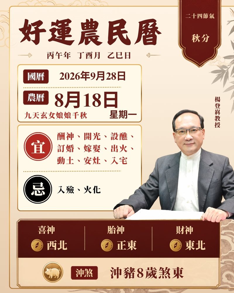 好運農民曆