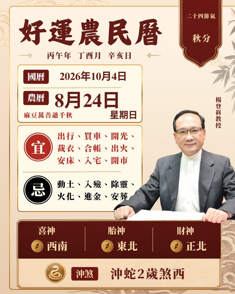 好運農民曆