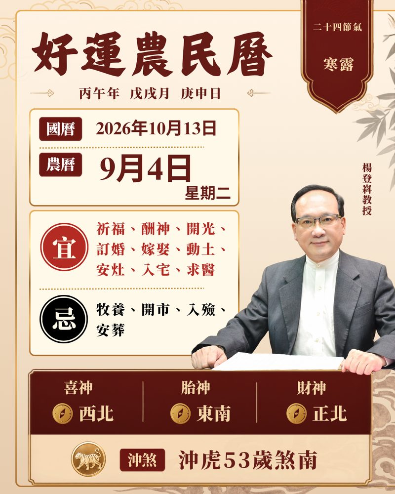 好運農民曆