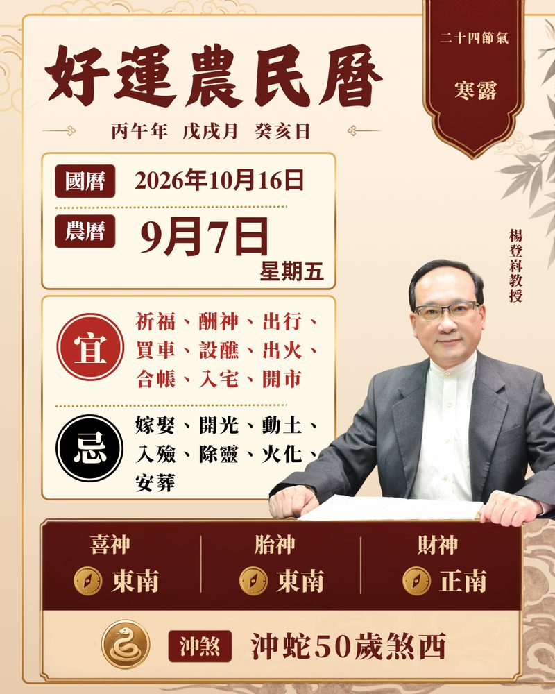 好運農民曆
