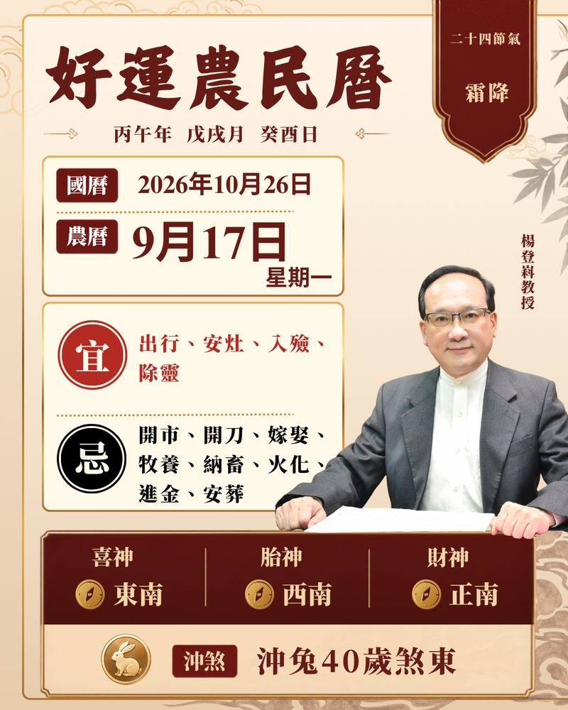 好運農民曆