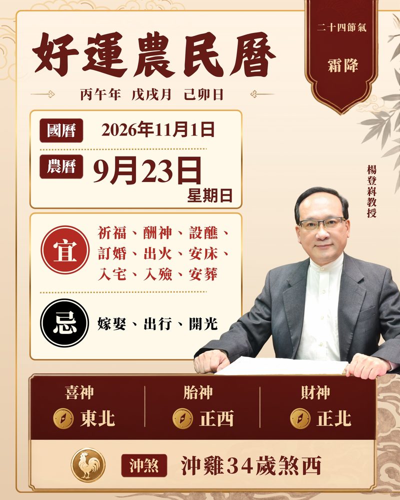好運農民曆