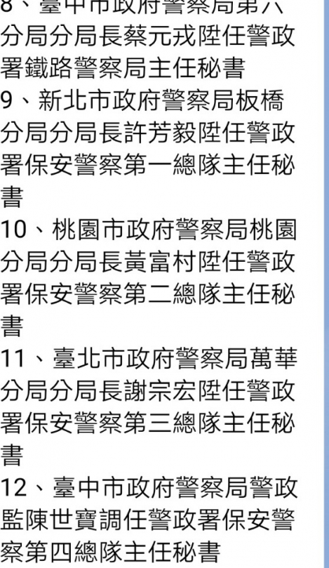 臺中市警局破天荒大飛升    七名分局長榮升三線二星