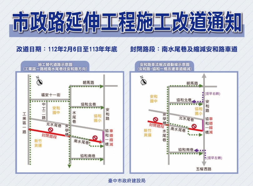 台中市政路延伸再推進  2月6日起水尾巷部分封閉、安和路縮減