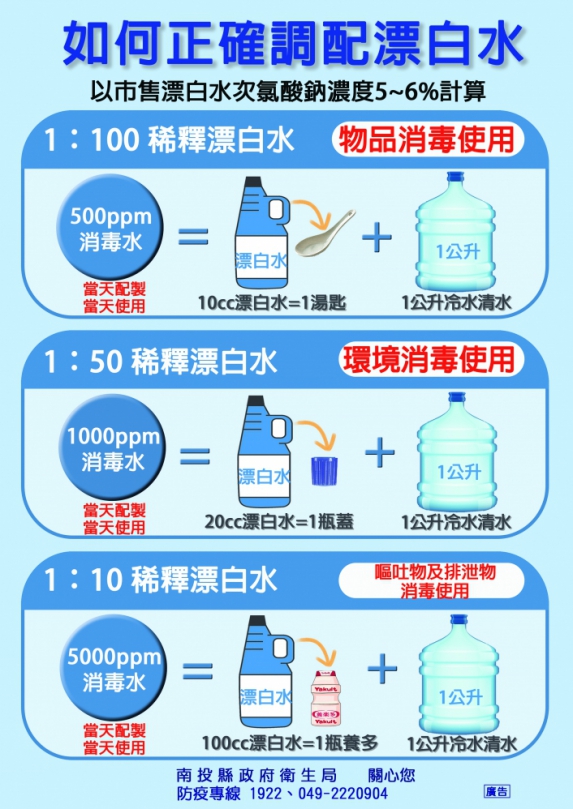 全民勤洗手，腸病毒遠離我