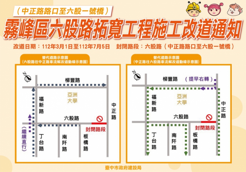 中市霧峰六股路拓寬再推進  3月1日起中正路口至六股一號橋封閉施工