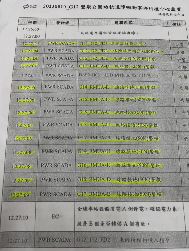 林教授死得很冤枉  台中市議員周永鴻批根本是台中版的恩恩案