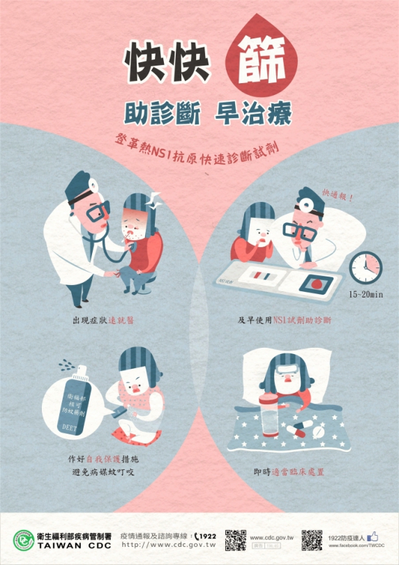 登革熱疫情快速上升！ 嘉義市防治登革熱祭出主動通報獎勵金500元〜