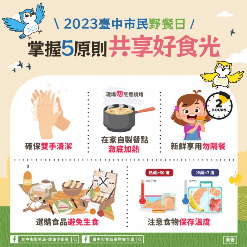 台中市民野餐日11/26登場   食安處籲掌握5原則共享好「食」光