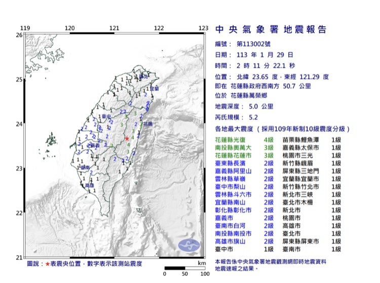 連環震｜花蓮萬榮芮氏規模：5.2、4.9，餘震不斷！