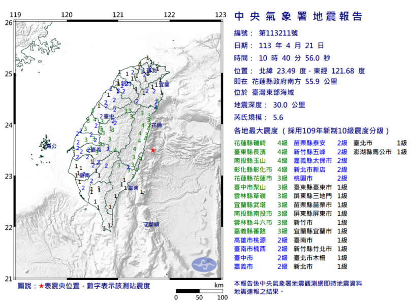 強烈搖晃｜嚇壞不少人，4/21日10:40，臺灣東部海域，芮氏規模：5.6。