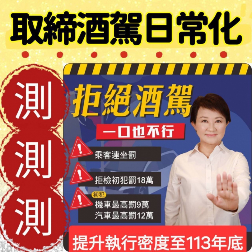 中市警強化防制酒駕 取締勤務保護市民不間斷