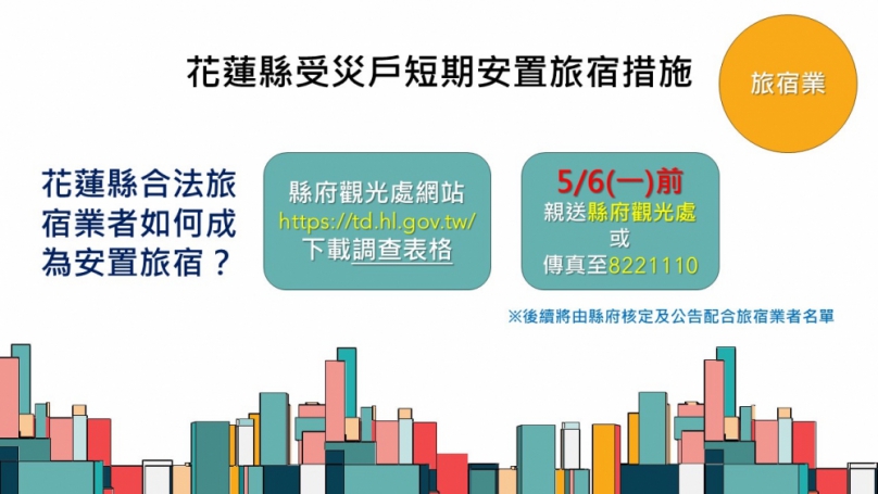 災民免費入住旅館及民宿｜每戶補助入住1房為原則，補助業者每月雙人房新台幣3.2萬元及四人房4.4萬元。