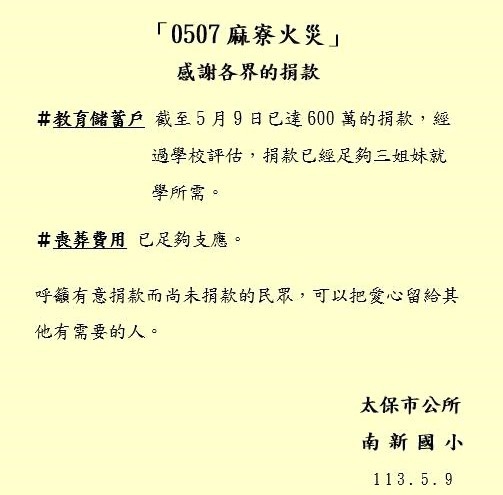 嘉義縣太保市日前大火遺留就讀國小3姊妹 各界善款湧入已獲充足經濟支持 校方籲請各界把愛心留給其他有需要的人〜