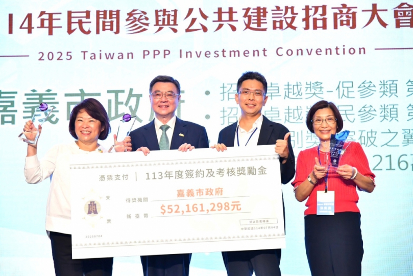 嘉義市耕耘促參成果豐碩！ 勇奪促參招商三冠王 獲頒獎勵金5216萬元 市長黃敏惠：共享經濟成長果實〜