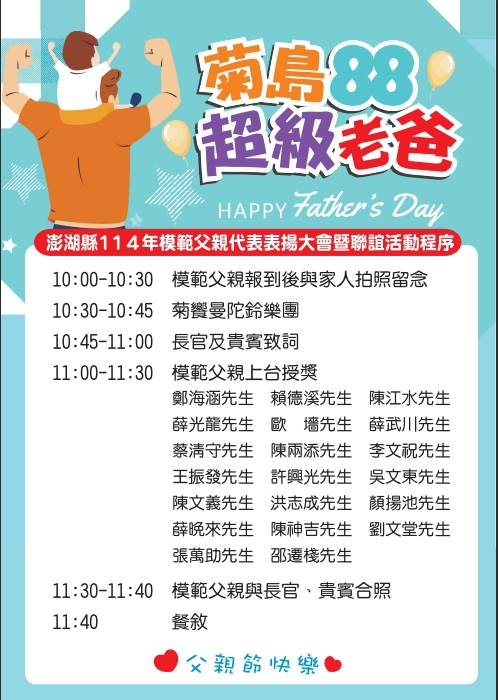 弘揚父愛精神-  澎湖縣114年模範父親代表8月2日溫馨相聚這一刻！  今年20位模範父親：鄭海涵先生、賴德溪先生、陳江水先生、薛光龍先生、歐墻先生、薛武川先生、蔡清守先生、陳兩添先生、李文祝先生、王振發先生、許興光先生、吳文東先生、陳文義先生、洪志成先生、顏揚池先生、薛晚來先生、陳神吉先生、劉文堂先生、張萬助先生、邵遷棧先生，其中最年長的是96歲的鄭海涵先生，年紀最輕的是62歲的王振發先生。　