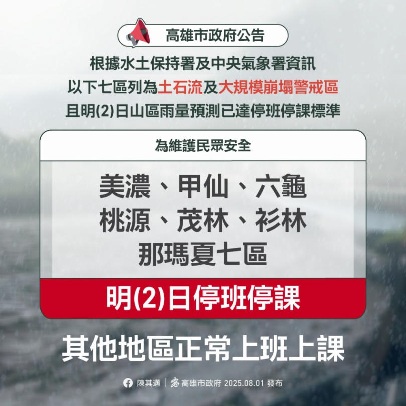豪雨一直下高雄8/2停班停課擴大為7區