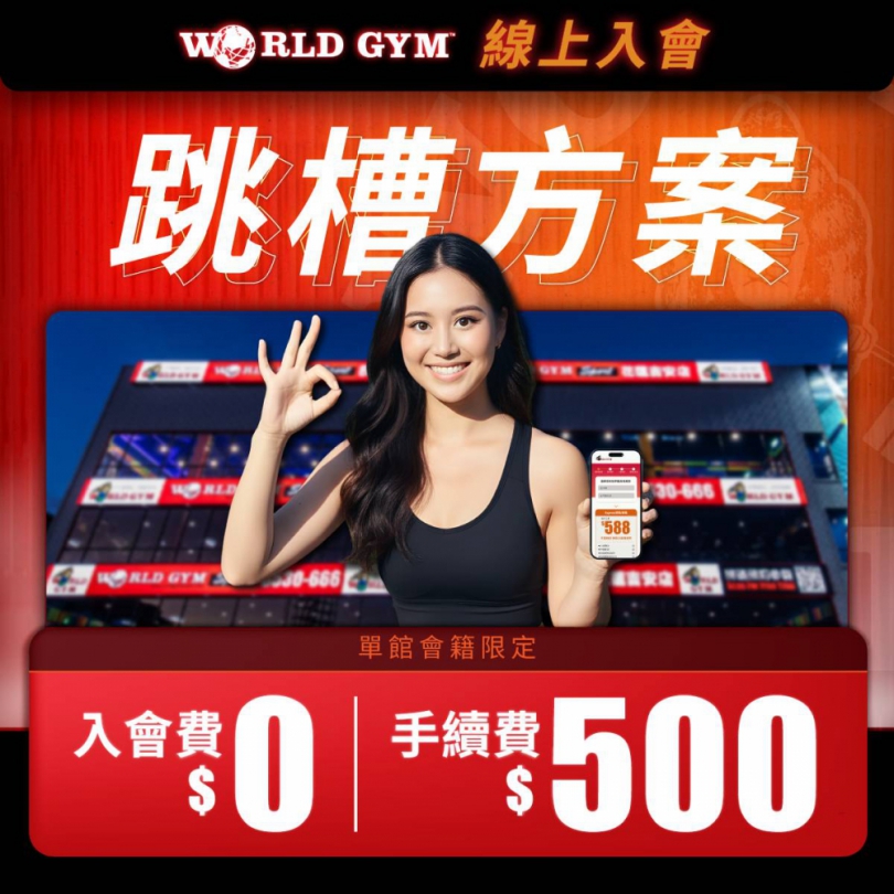 World Gym數位轉型加速  3分鐘手機入會免跑門市