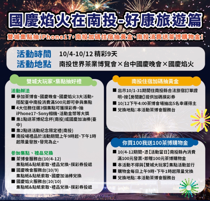 114年國慶焰火在南投！三大好康南投旅遊活動迎賓