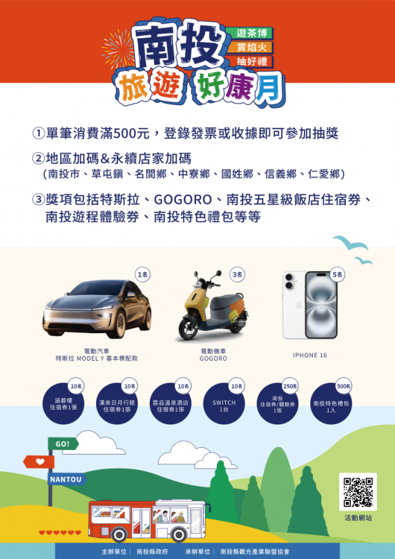 南投旅遊好康月登錄破千萬 抽出首波大獎Gogoro幸運得主