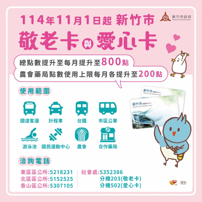 高虹安幸福城市政策擴大   新竹市敬老卡及愛心卡11/1起加碼至800點