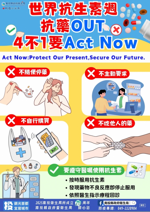 響應世界抗生素週 「抗生素用藥有智慧,4不1要最正確」