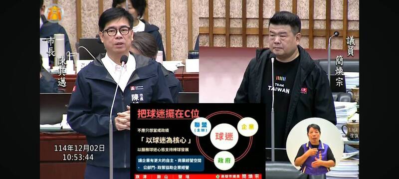 高雄需要大巨蛋嗎?陳其邁說生蛋容易養蛋難