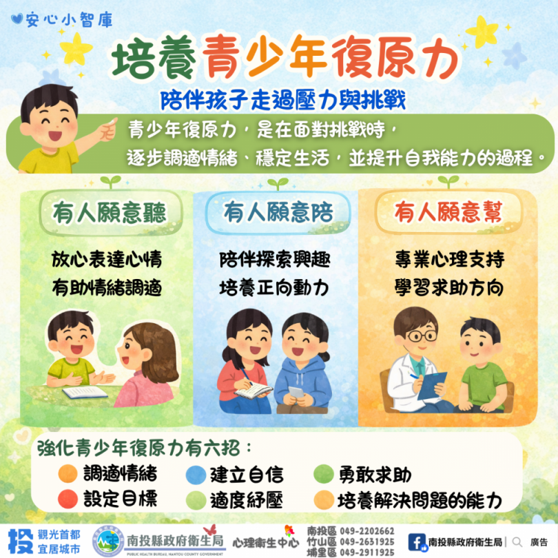 點亮復原力：守護青少年心理健康（