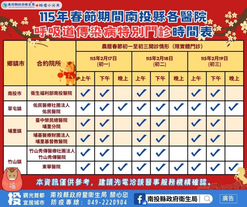 春節防疫不打烊,快樂出遊不馬虎 縣府衛生局籲打疫苗健康過好年