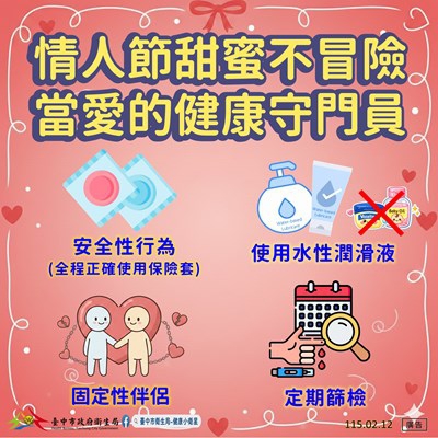 情人節讓愛更安心 中市衛生局提醒：安全性行為與定期篩檢不可少
