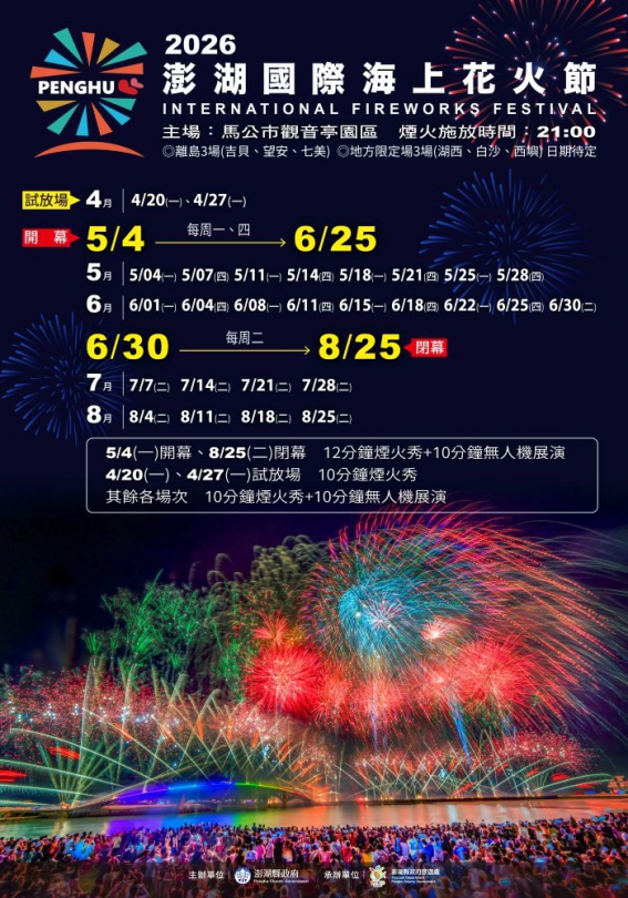 2026 澎湖國際海上花火節全台行銷啟動 重要交通節點陸續上刊  包括松山機場+高雄車站+高鐵台北售票處+松山機場+新竹車站+高雄車站等重要交通節點與高人流場域進行花火節數位廣告宣傳，期透過高曝光媒體版位，進一步擴大活動能見度，吸引民眾提早規劃行程，帶動國旅市場。