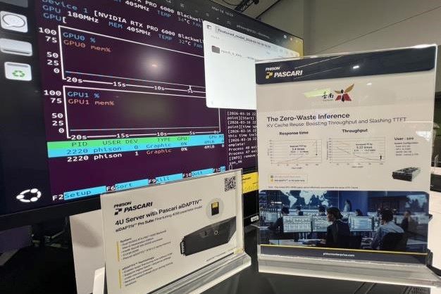 台南攜手群聯打造AI智慧城市 登上GTC 2026國際舞台