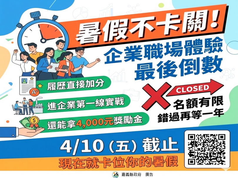 嘉義縣企業暑期工讀最高45k 再加碼4000元獎勵金!