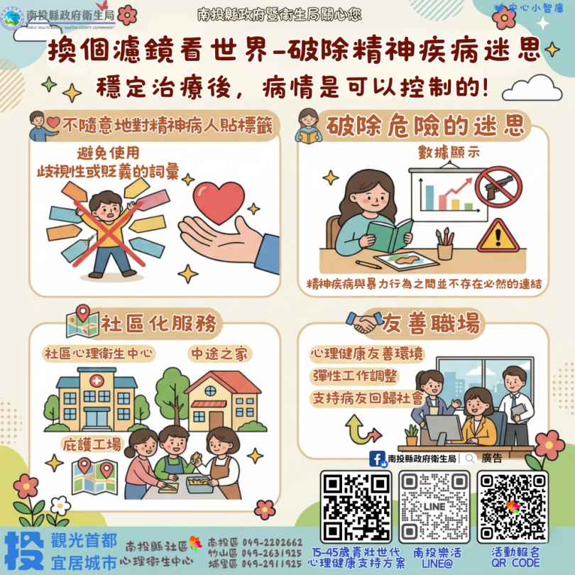 「換個濾鏡看世界」 精神疾病去汙名化系列活動閃亮登場!