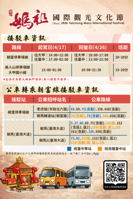 2026大甲媽祖遶境4月17日起駕　中市交通局推3路線免費接駁 疏運起駕與回鑾雙日