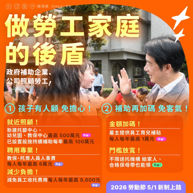 賴清德總統勞動節談話「勞動即國力」高哲翰講座教授專文