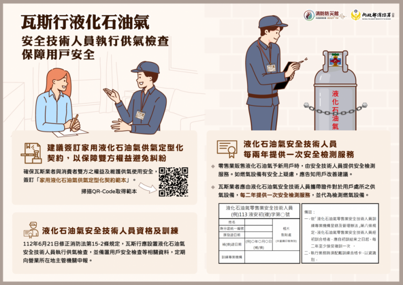 強化液化石油氣使用安全 中市消防局督導業者落實安全管理