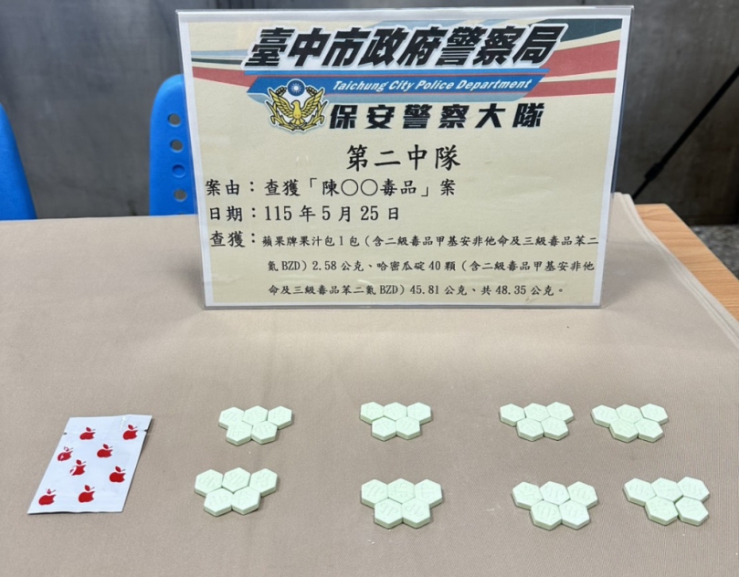 駕駛紅線違停車內吸毒 保大第二中隊查獲毒駕