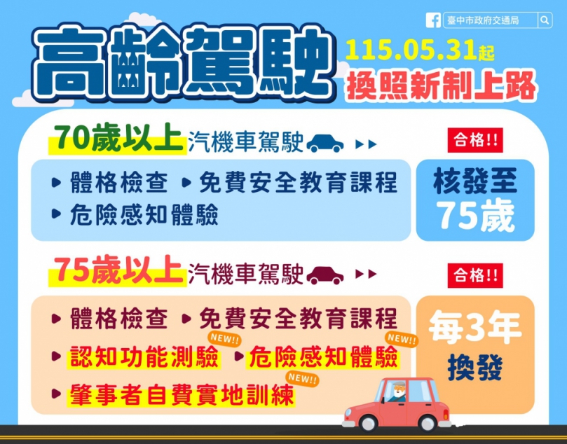 交通部駕照新規5月31日上路！70歲以上高齡駕駛須換照 中市交通局發送通知單