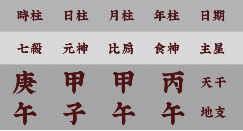 2026年「端午節」「三午匯聚」「午時水」效用非常強!