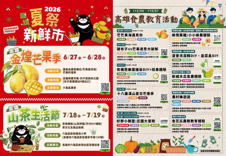 「2026夏祭新鮮市」金煌芒果季、山茶生活節接力登場
